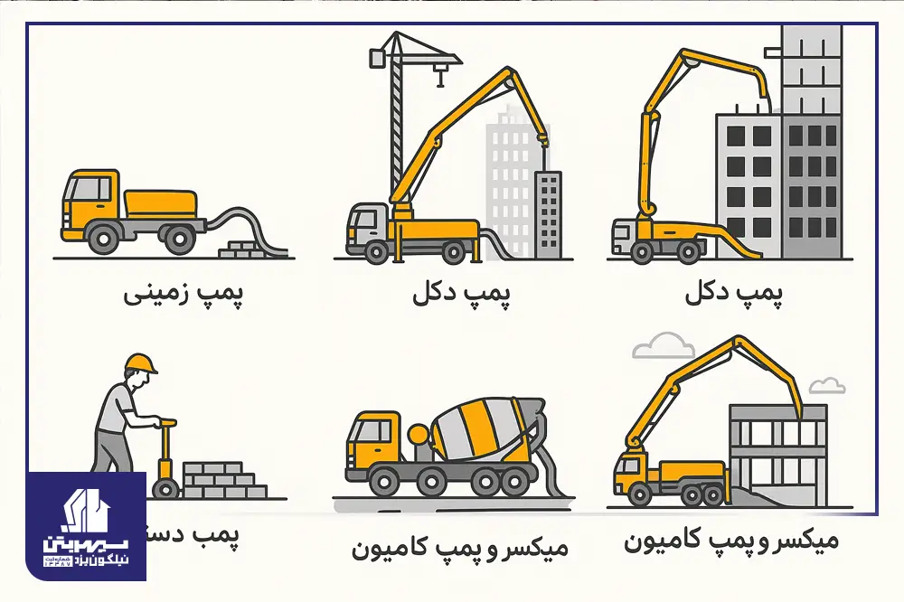 انواع پمپ بتن و کاربردهای آن