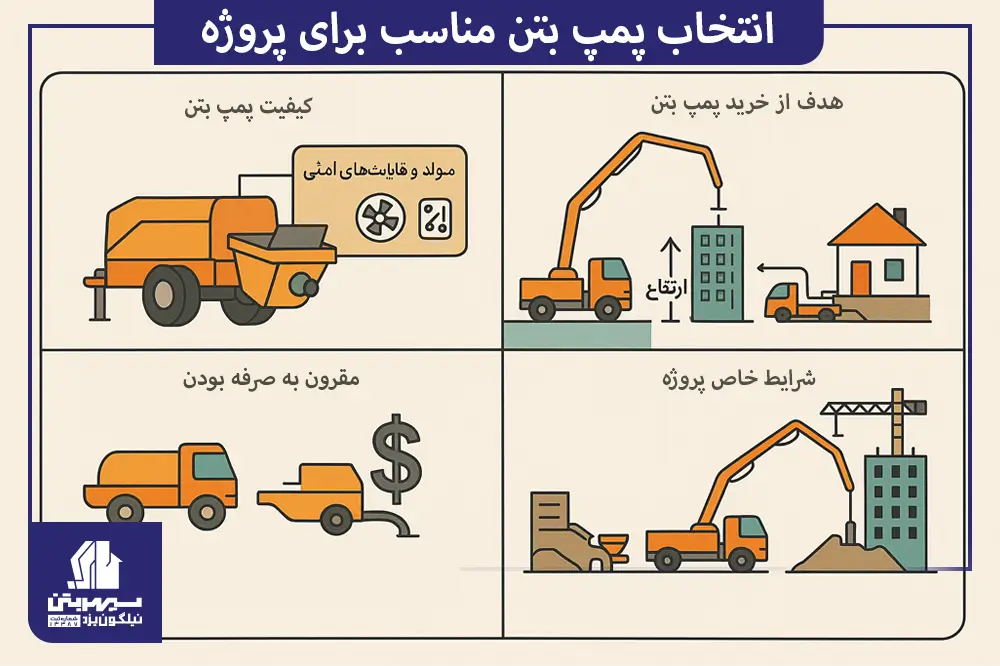 انتخاب پمپ بتن مناسب برای پروژه شما