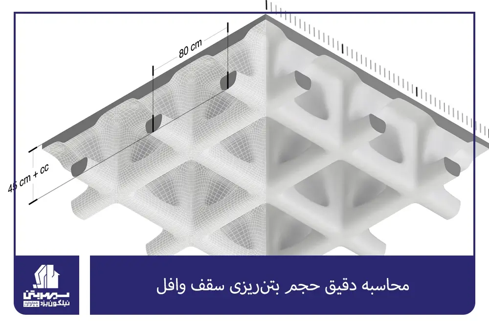فرمول محاسبه حجم بتنریزی سقف وافل